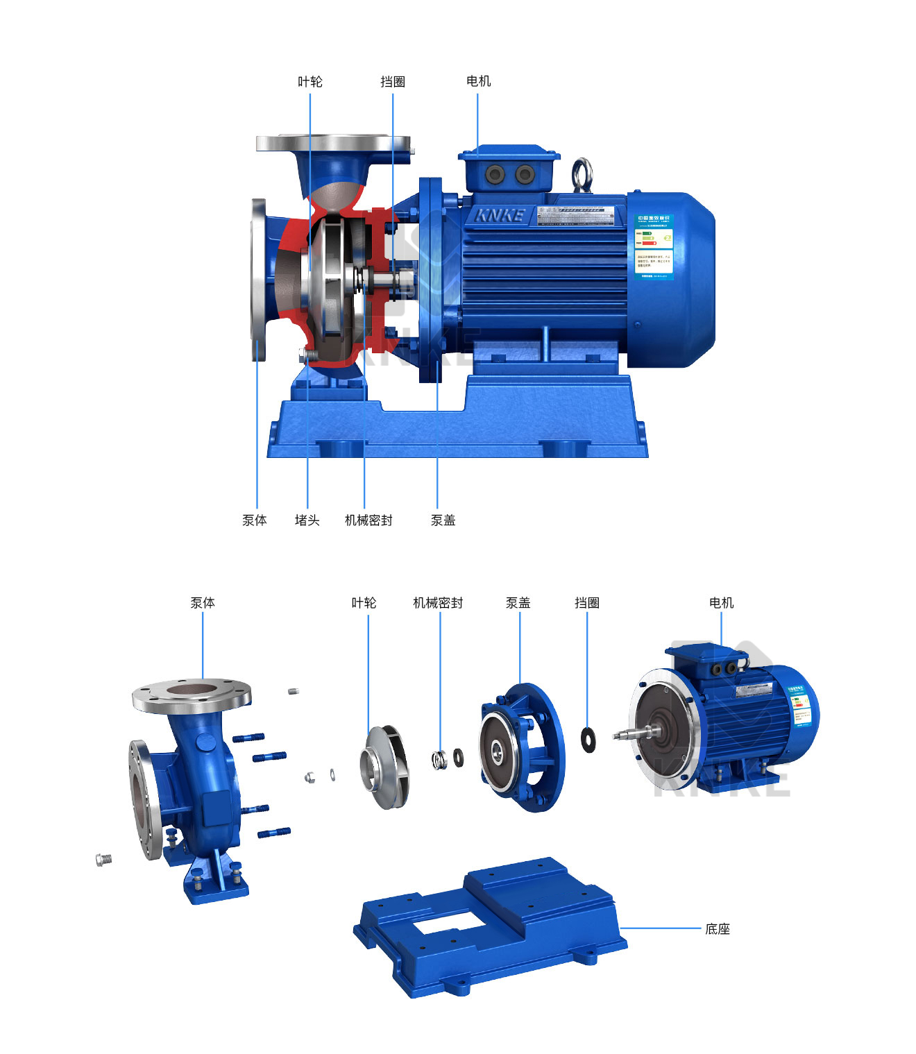 进口不锈钢卧式单级离心泵(图1) 卧式离心泵结构图.jpg