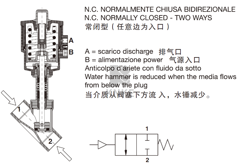 角座阀的安装维护，角座阀工作原